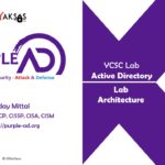 Purple AD – Active Directory Lab Environment